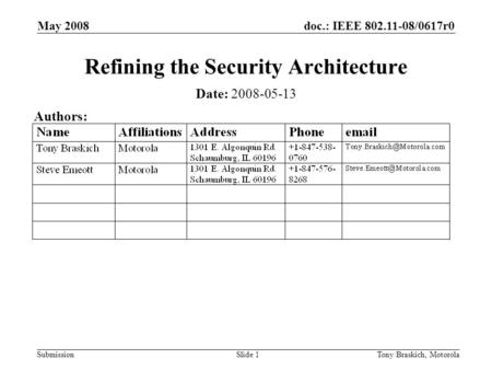 Doc.: IEEE 802.11-08/0617r0 Submission May 2008 Tony Braskich, MotorolaSlide 1 Refining the Security Architecture Date: 2008-05-13 Authors: