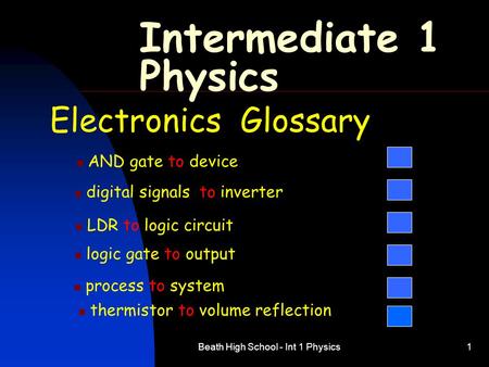 Beath High School - Int 1 Physics1 Intermediate 1 Physics Electronics Glossary AND gate to device digital signals to inverter LDR to logic circuit logic.