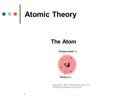 1 Atomic Theory The Atom Copyright © 2008 b Pearson Education, Inc. Publishing as Benjamin Cummings.