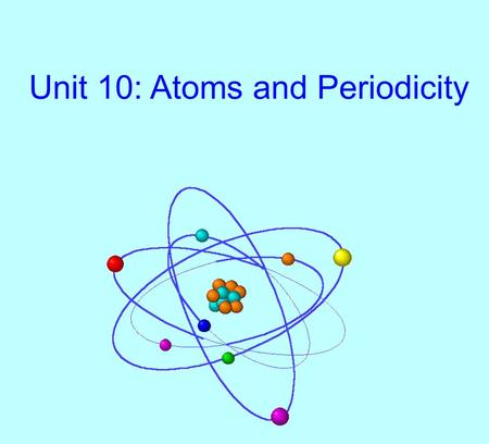 Unit 10: Atoms and Periodicity. An atom is the smallest particle in which matter can be divided and still be the same substance. The same type of atoms.
