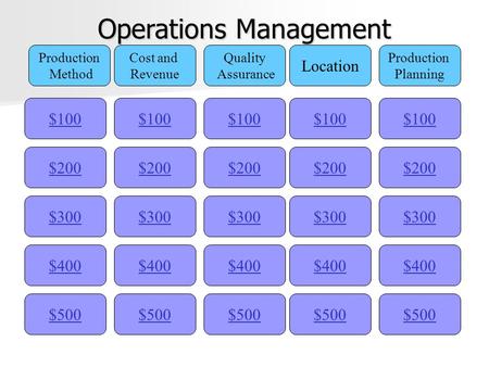 Operations Management $100 Production Method Cost and Revenue Quality Assurance Location Production Planning $200 $300 $400 $500 $400 $300 $200 $100 $500.