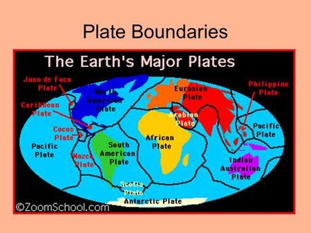 Plate Boundaries. Continental Drift Review Breakup of Pangaea Future Plate Movement Animation.