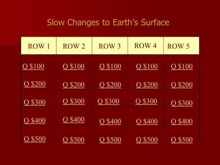 Slow Changes to Earth’s Surface ROW 1ROW 2ROW 3 ROW 4 ROW 5 Q $100 Q $200 Q $300 Q $400 Q $500 Q $100 Q $200 Q $300 Q $400 Q $500.