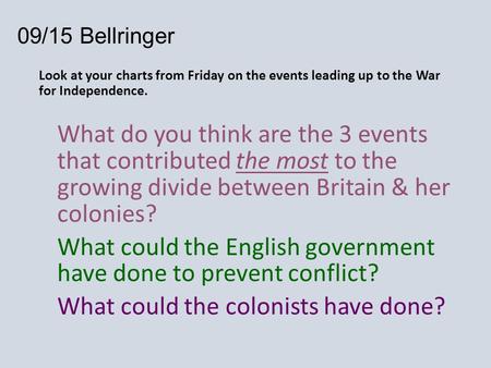 09/15 Bellringer Look at your charts from Friday on the events leading up to the War for Independence. What do you think are the 3 events that contributed.