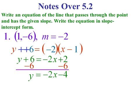 Notes Over 5.2 Write an equation of the line that passes through the point and has the given slope. Write the equation in slope-intercept form.