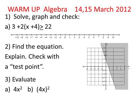 WARM UP Algebra 14,15 March 2012 1) Solve, graph and check: a) 3 +2(x +4)> 22 2) Find the equation. Explain. Check with a “test point”. 3) Evaluate a)