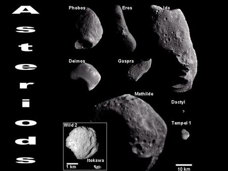 Asteroids, Comets, and Meteoroids Asteroids are small, rocky objects. The name “asteroid” actually means ‘star-like bodies’.