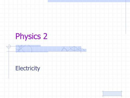 Physics 2 Electricity. C/WControlling Circuits30-Nov-15 Aims:-4 know why a circuit doesn’t work 5 explain ‘series’ and ‘parallel’ 6 control all circuits.