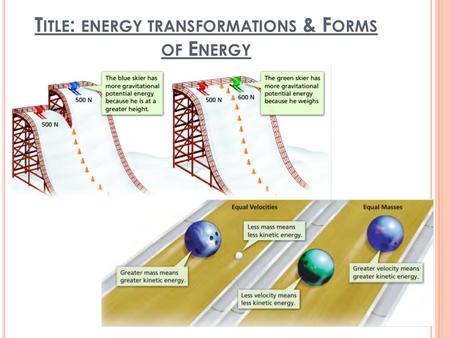 T ITLE : ENERGY TRANSFORMATIONS & F ORMS OF E NERGY.