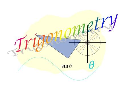 Θ. + Counter clockwise - clockwise Initial Ray Terminal Ray Definition of an angle.
