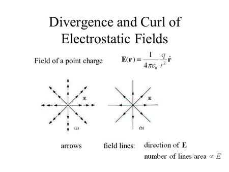 Divergence and Curl of Electrostatic Fields Field of a point charge arrowsfield lines:
