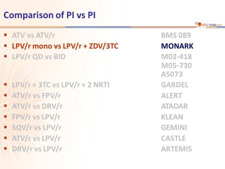 Comparison of PI vs PI  ATV vs ATV/r BMS 089  LPV/r mono vs LPV/r + ZDV/3TCMONARK  LPV/r QD vs BIDM02-418 M05-730 A5073  LPV/r + 3TC vs LPV/r + 2 NRTIGARDEL.