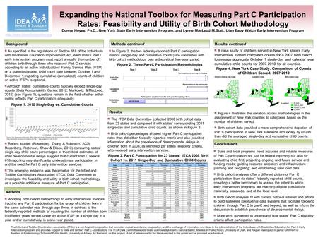 Expanding the National Toolbox for Measuring Part C Participation Rates: Feasibility and Utility of Birth Cohort Methodology Donna Noyes, Ph.D., New York.