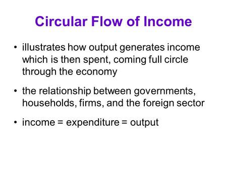Circular Flow of Income illustrates how output generates income which is then spent, coming full circle through the economy the relationship between governments,