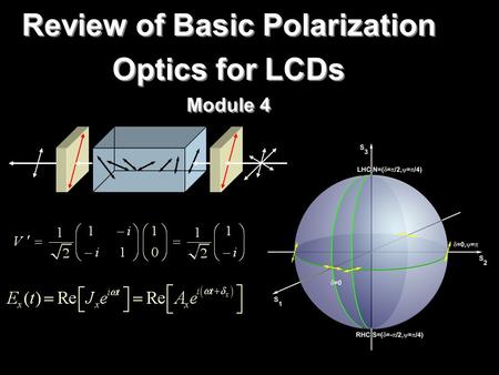 Review of Basic Polarization Optics for LCDs Module 4.