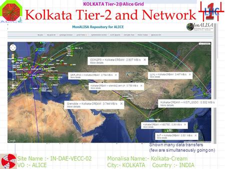 KOLKATA Grid Site Name :- IN-DAE-VECC-02Monalisa Name:- Kolkata-Cream VO :- ALICECity:- KOLKATACountry :- INDIA Shown many data transfers.