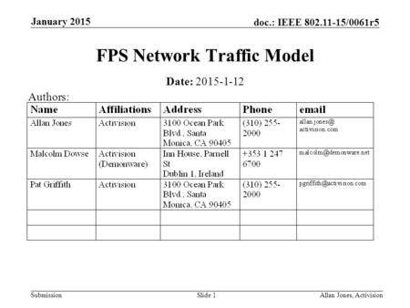 Submission doc.: IEEE 802.11-15/0061r5 January 2015 Allan Jones, ActivisionSlide 1 FPS Network Traffic Model Date: 2015-1-12 Authors: