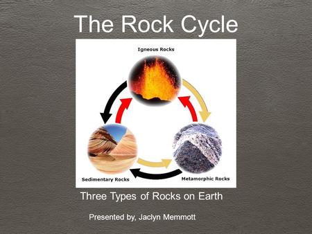 The Rock Cycle Three Types of Rocks on Earth Presented by, Jaclyn Memmott.