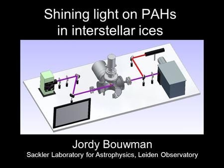 Jordy Bouwman Sackler Laboratory for Astrophysics, Leiden Observatory Shining light on PAHs in interstellar ices.