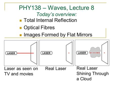 PHY138 – Waves, Lecture 8 Today’s overview: Total Internal Reflection Optical Fibres Images Formed by Flat Mirrors Laser as seen on TV and movies Real.
