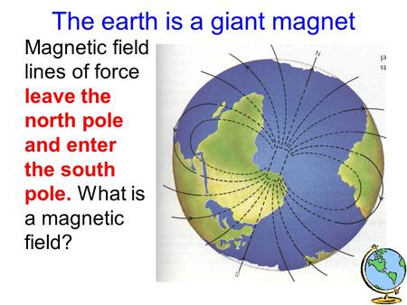 The earth is a giant magnet Magnetic field lines of force leave the north pole and enter the south pole. What is a magnetic field?