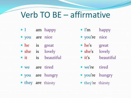 Verb TO BE – affirmative I you he she it we you they am are is are I’m you’re he’s she’s it’s we’re you’re they’re nice great lovely beautiful tired hungry.