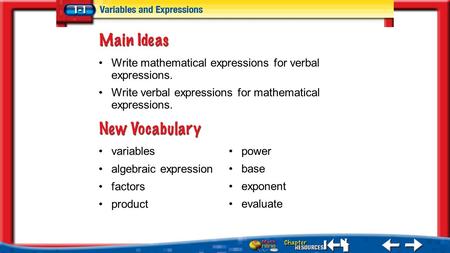 Lesson 1 MI/Vocab variables algebraic expression factors product Write mathematical expressions for verbal expressions. power base exponent evaluate Write.