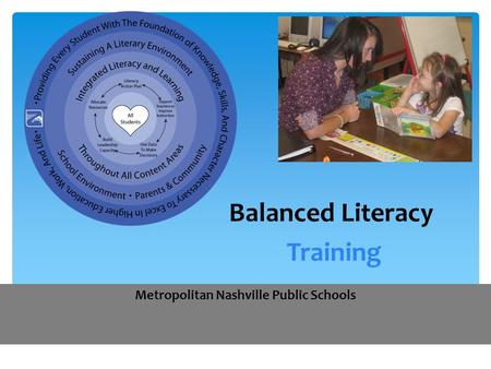 Balanced Literacy Training