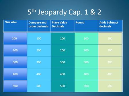 5th Jeopardy Cap. 1 & 2 Compare and order decimals