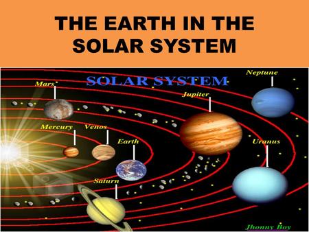 THE EARTH IN THE SOLAR SYSTEM Stars, Constellations & the Solar System.