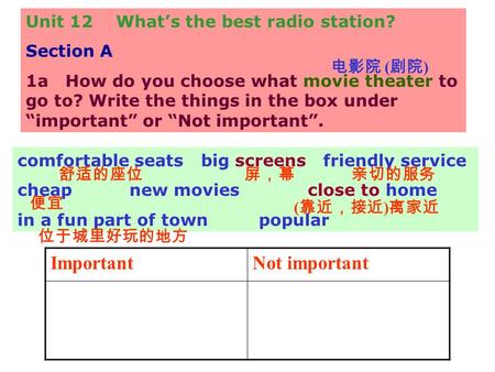 Unit 12 What’s the best radio station? Section A 1a How do you choose what movie theater to go to? Write the things in the box under “important” or “Not.