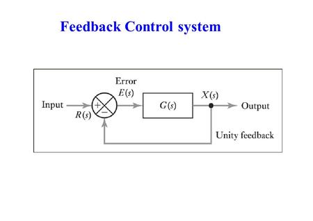 Feedback Control system