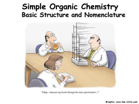Simple Organic Chemistry Basic Structure and Nomenclature Graphic: www.lab-initio.com.