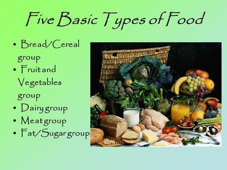Five Basic Types of Food Bread/Cereal group Fruit and Vegetables group Dairy group Meat group Fat/Sugar group.