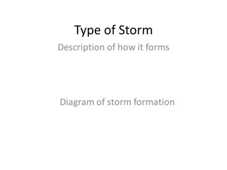 Type of Storm Description of how it forms Diagram of storm formation.