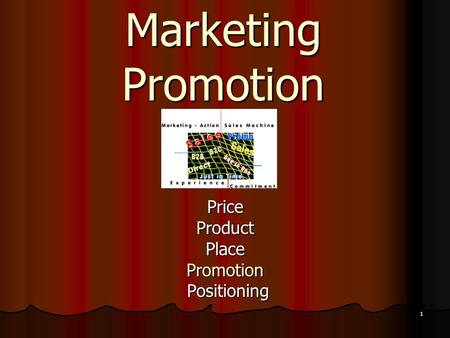 1 Marketing Promotion PriceProductPlacePromotion Positioning Positioning.
