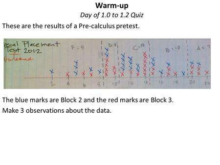 Warm-up Day of 1.0 to 1.2 Quiz These are the results of a Pre-calculus pretest. The blue marks are Block 2 and the red marks are Block 3. Make 3 observations.