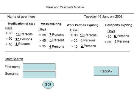 Visas and Passports Module Visas expiring 10 Persons Notification of stay Work Permits expiring Tuesday 16 January 2003 Name of user here Staff Search.