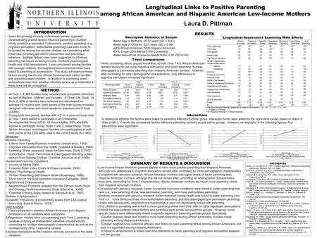 Longitudinal Links to Positive Parenting among African American and Hispanic American Low-Income Mothers Laura D. Pittman INTRODUCTION Given the growing.