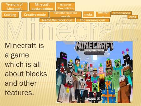 Minecraft is a game which is all about blocks and other features. Minecraft pocket edition Versions of Minecraft Crafting Creative mode Minecraft Xbox.