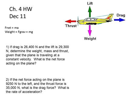 1) If drag is 26,400 N and the lift is 29,300 N, determine the weight, mass and thrust, given that the plane is traveling at a constant velocity. What.