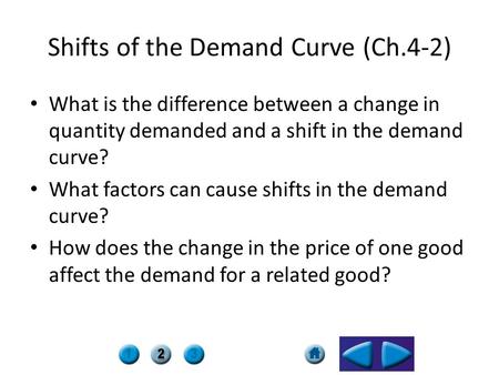 Shifts of the Demand Curve (Ch.4-2) What is the difference between a change in quantity demanded and a shift in the demand curve? What factors can cause.
