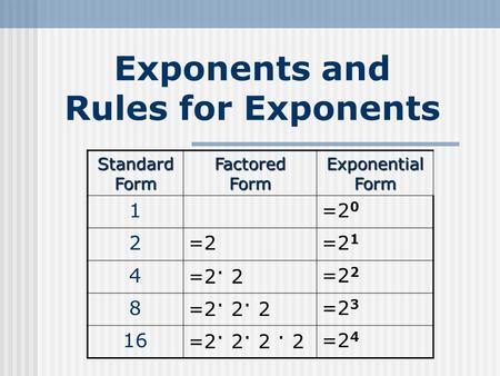 Exponents and Rules for Exponents Standard Form Factored Form Exponential Form 1=2 0 2=2=2 1 4 =2. 2 =2 2 8 =2. 2. 2 =2 3 16 =2. 2. 2. 2 =2 4.