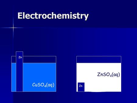 Electrochemistry ZnSO4(aq) CuSO4(aq) Cu Zn Zn