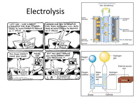Electrolysis. Curriculum Framework F= 96,500 C/mol of eC = amperes per second.