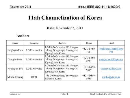 Doc.: IEEE 802.11-11/1422r0 November 2011 Jonghyun Park, LG Electronics Inc. Submission 11ah Channelization of Korea Author: Date: November 7, 2011 NameCompanyAddressPhoneemail.