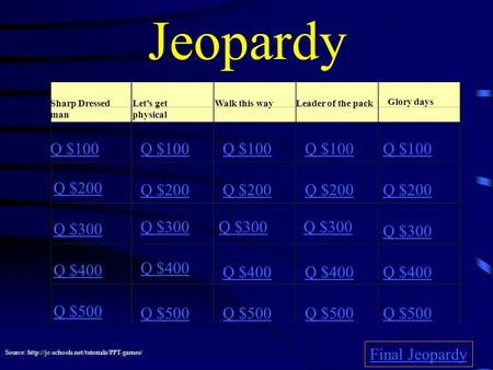 Jeopardy Sharp Dressed man Let’s get physical Walk this wayLeader of the pack Glory days Q $100 Q $200 Q $300 Q $400 Q $500 Q $100 Q $200 Q $300 Q $400.
