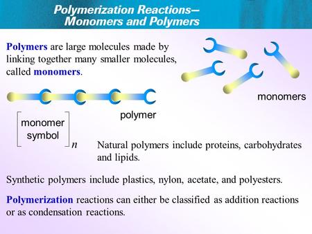 Polymers are large molecules made by linking together many smaller molecules, called monomers. Polymerization reactions can either be classified as addition.
