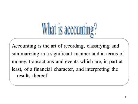 What is accounting? Accounting is the art of recording, classifying and summarizing in a significant manner and in terms of money, transactions and events.