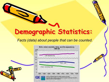 Demographic Statistics: Facts (data) about people that can be counted.